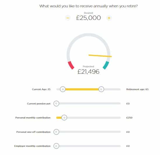 PensionBee Pension Calculator for Digital Nomad Retirement