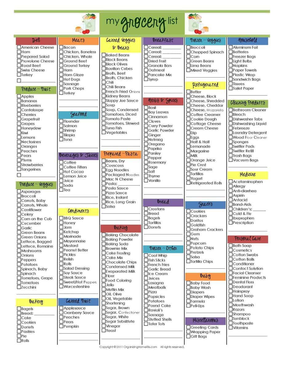 10 free printable grocery list templates shopping lists