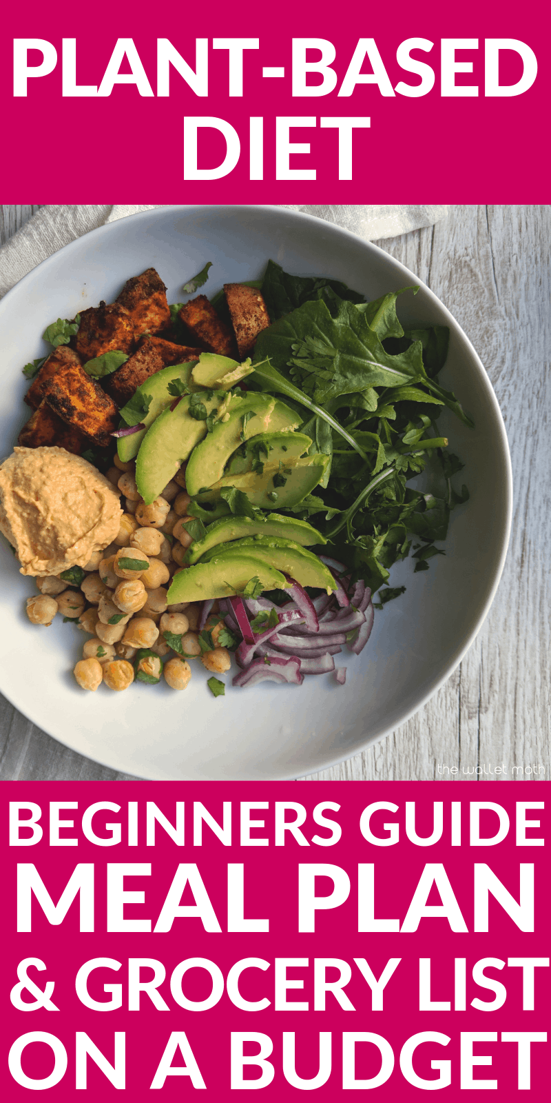 Plant Based On A Budget Vegan Meal Plan Grocery List