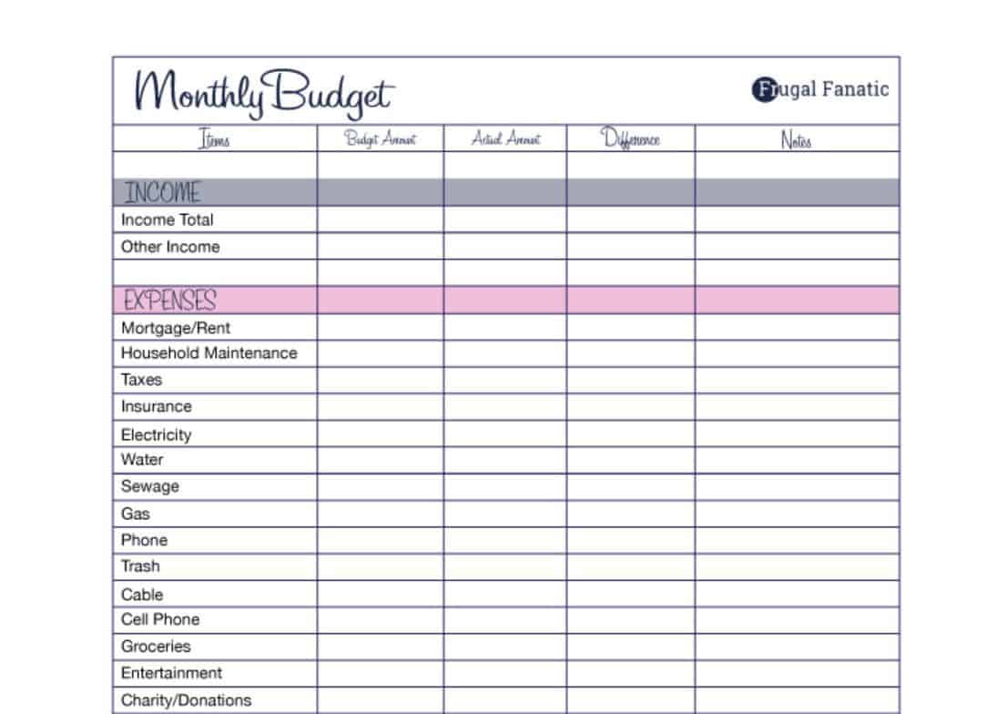 30 Free Budget Templates To Organize Your Finances In 2021