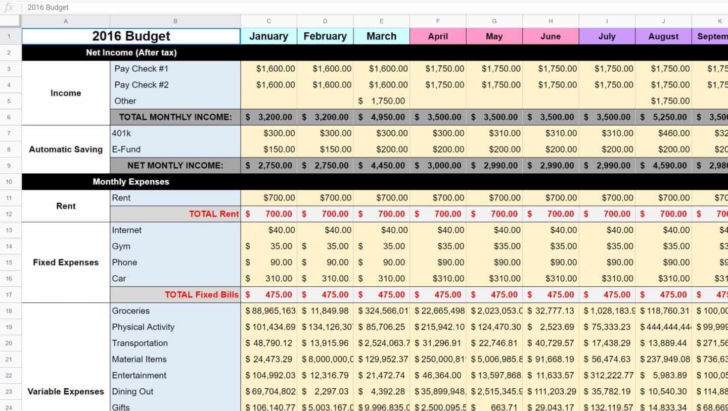 Google Sheets Budget Template Reddit google-sheets-budget-template-reddit