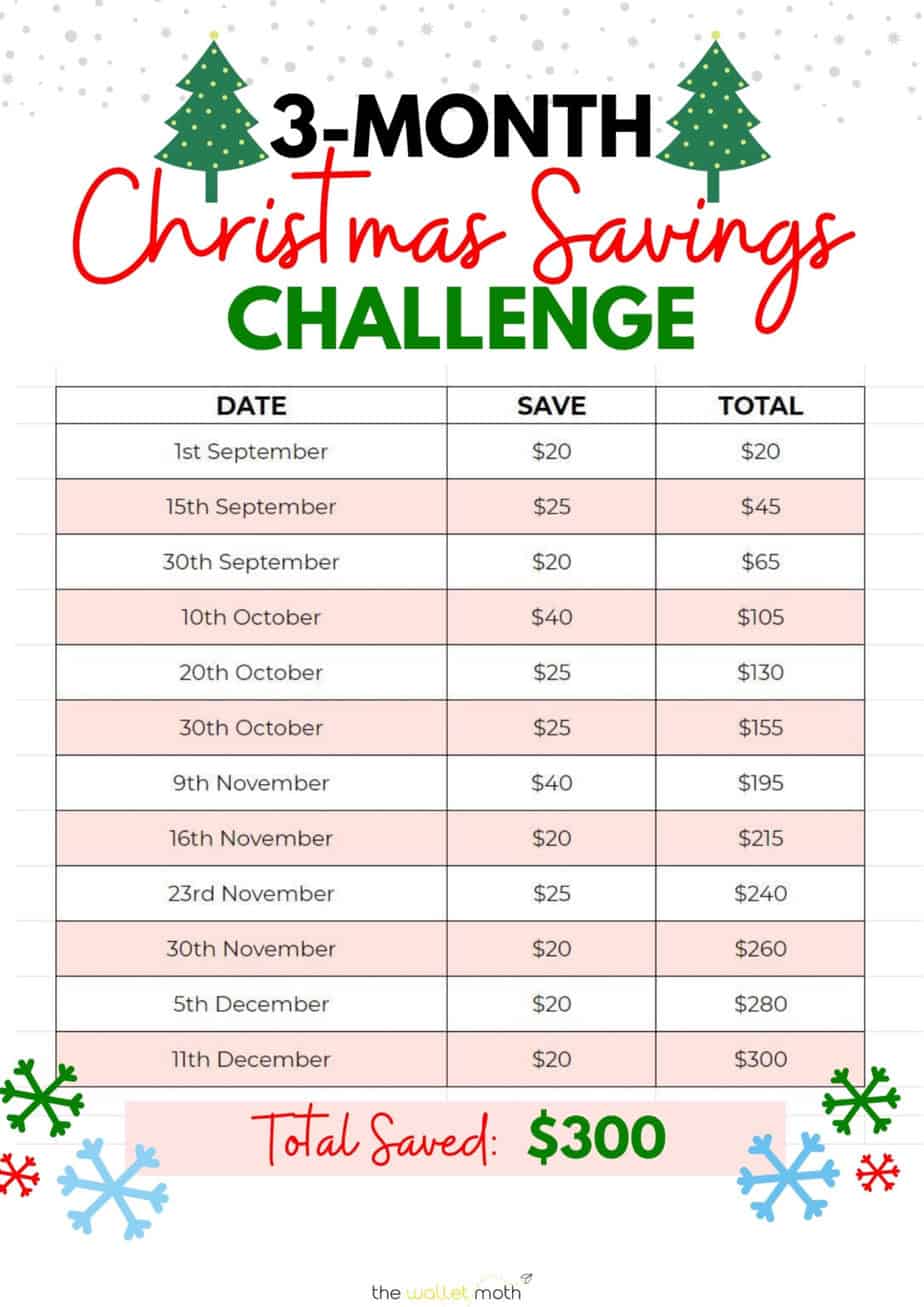 christmas-money-saving-chart-free-printable-the-wallet-moth