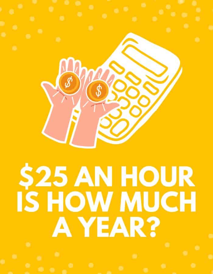 A yellow background with the text "$25 an hour is how much a year?". There's a graphic of a calculator and two hands holding coins.